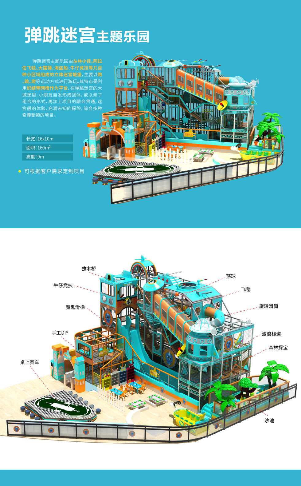 青島商場室內兒童樂園項目麒麟天宮，場地面積160平米，高9米。 麒麟天宮是奇樂兒童樂園類的彈跳迷宮，該兒童樂園主要由叢林小徑,阿拉伯飛毯、大擺錘、海盜船、牛仔競技等幾百種小區域組成的立體迷宮城堡,主要以跑.跳、爬等運動方式進行游玩。其特點是利用織結帶網格作為平臺,在彈跳迷宮的大城堡里,小朋友自發形成團體,或以親子組合的形式,再加上項目的融會貫通,迷宮般的體驗、充滿末知的探險,綜合多種奇趣新穎的項目。