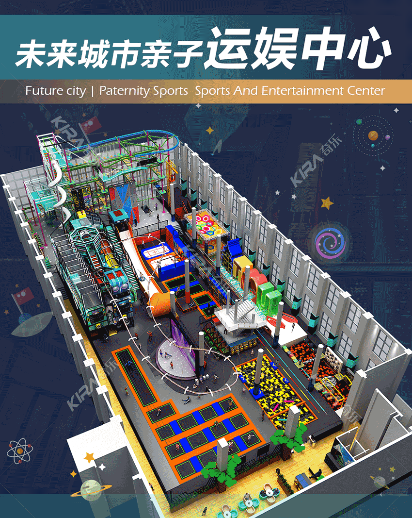 未來城市親子運娛中心是奇樂集團全新打造的室內大型親子樂園。